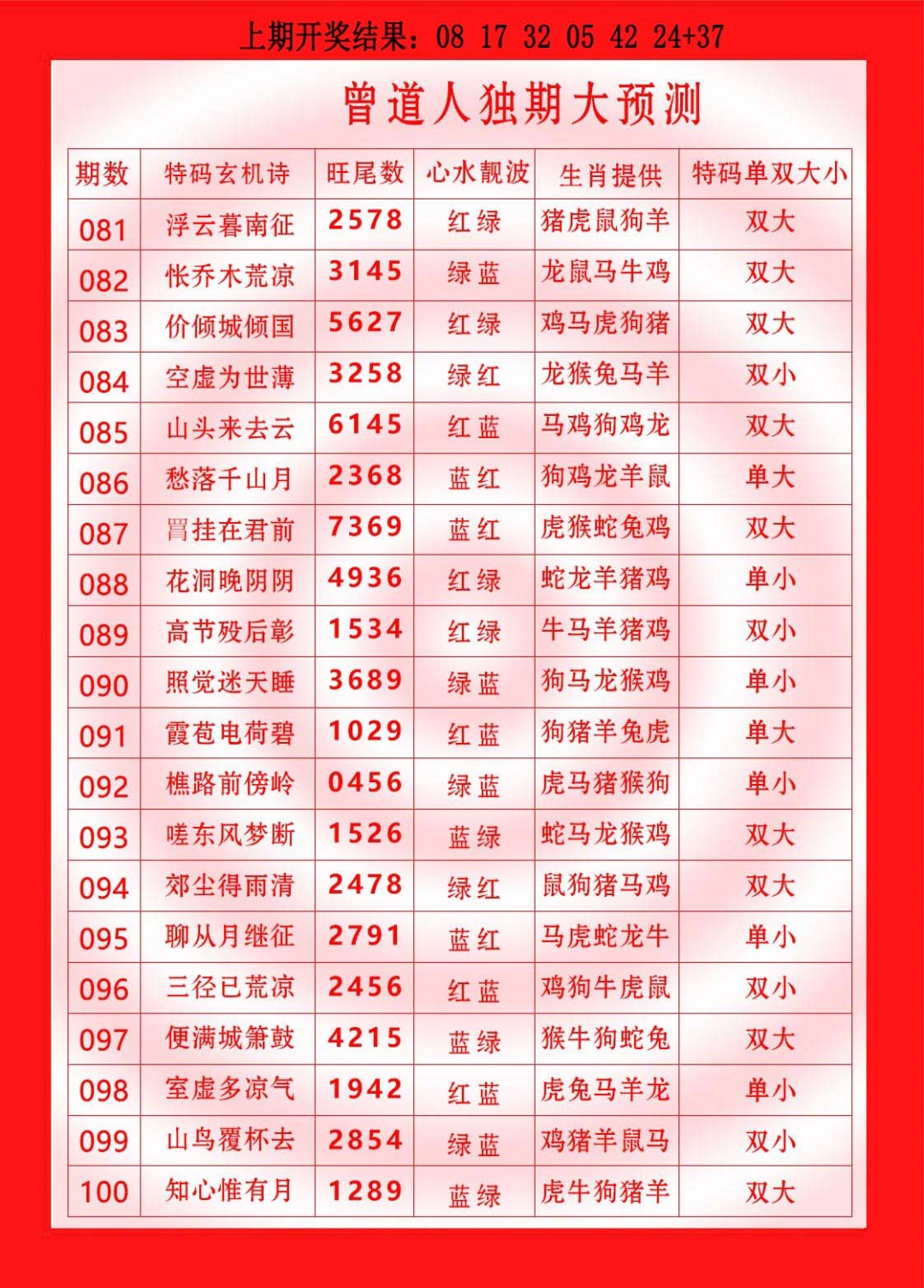 092期曾道人独期大预测[图]